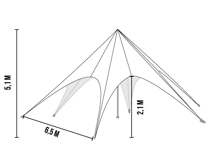 Stertent 13 meter Stertent 13 meter